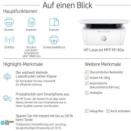 HP LaserJet MFP M140w Impresora Láser Monocromo 3 en 1 A4 WiFi 150 Hojas