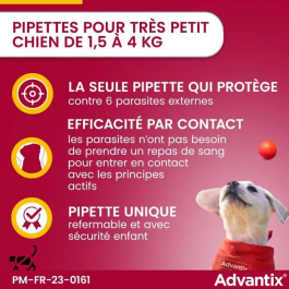 Advantix Pipetas antiparasitarias 4 pipetas para perros muy pequeños de 1,5 a 4 kg