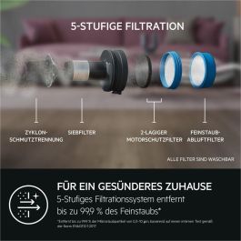 Aspirador Escoba AEG AP71UB14GG 130 W