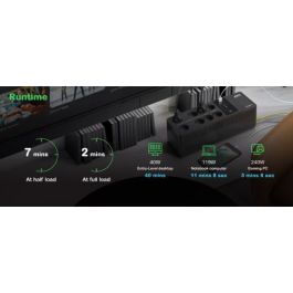 APC BE500G2-GR Sistema de Alimentación Ininterrumpida (UPS) En Espera 0,5 kVA 300 W