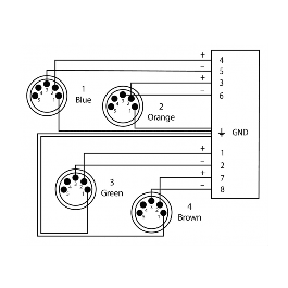 Cordial Adaptador DMX/AES/EBU etherCON a 4 XLR Macho 5 Puntos RJ45 70 cm para Transmisión de Señales de Audio/Vídeo