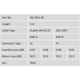 DIGITUS LWL Patchkabel LC -> ST 5.00m Singlemode Duplex OS2