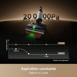 Mova AABAV93092 Aspiradora, Mopa y Escoba X4 PLUS Antienredos, Limpieza Automática 100°C, Succión 20 kPa