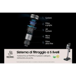 Aspirador Escoba Samsung Jet 90 multi VS20R9044T2 Aspirador Escoba Samsung Jet 90 multi VS20R9044T2