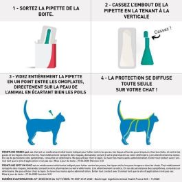 Frontline Spot On Gato 6 Pipetas - Protección Pulgas (4 Semanas) y Garrapatas (2 Semanas) - Apto Gatitos y Gatas Gestantes/Lactantes