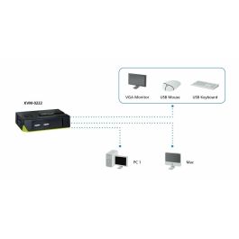 Cable adaptador Level One
