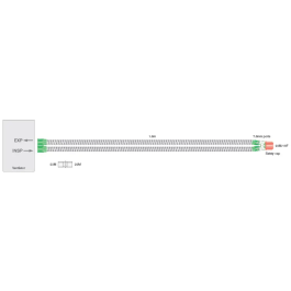 Circuito Anestesia Alma Pediátrico 1,6M Intersurgical Precio: 27.78999982. SKU: B19GBJY5XS