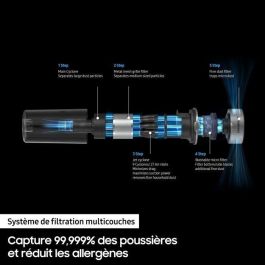 SAMSUNG VS15A6031R4 - Aspirador de barra 150 AW - Aspiración multiciclónica JET 60 - Filtración HEPA - Autonomía 40min SAMSUNG VS15A6031R4 - Aspirador de barra 150 AW - Aspiración multiciclónica JET 60 - Filtración HEPA - Autonomía 40min