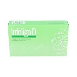 Infoligo-D Precio: 18.5000002. SKU: B13RDPZ2M2