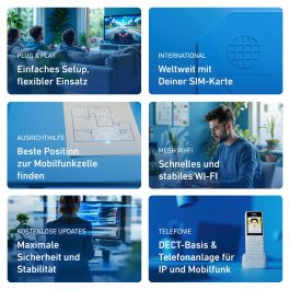 AVM Fritz!Box 6860 5G Router | Router Móvil 5G, Wi-Fi 6, Gigabit Ethernet, Blanco