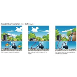 Ubbink Biopressure II 3000 Plus Filtro de presión completo para estanque hasta 3000L (1500L peces), con esterilizador UVC 5W y bomba 1600 l/h