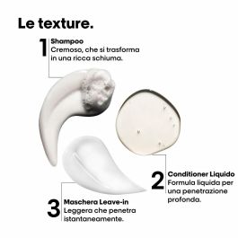 L'Oréal Professionnel Paris Absolut Repair Molecular Estuche 3 piezas - Repara 2 años de daño en una aplicación