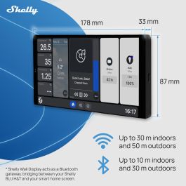 Panel de control Shelly WALL DISPLAY X2(BL)+BLUHT(BLK)