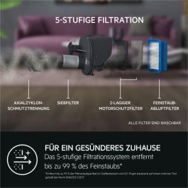 AEG AS 52AB18UG 5000 Serie