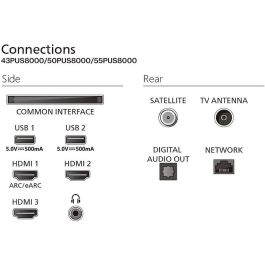 Smart TV Philips 43PUS8400/12