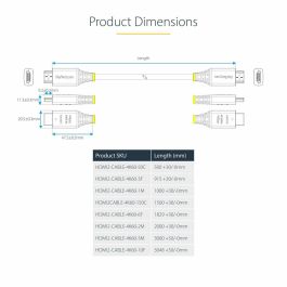 Cable HDMI Startech PREMIUM Negro 50 cm