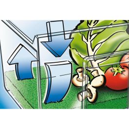 Wenko Esterilla Antimoho Transpirable para Proteger de Puntos de Presión, Mantiene Fruta y Verdura Fresca