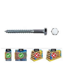 Celo Tirafondo hexagonal acero zincado Din 571 Ø6x60mm caja 75 unid. Precio: 8.94999974. SKU: S7903079
