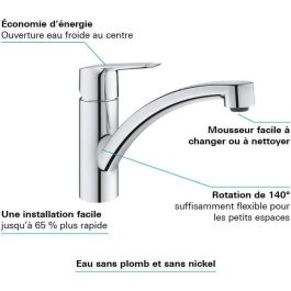 GROHE - Mezclador monomando de lavabo