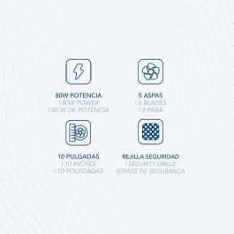 Daewoo Ventilador de Pared 10 Pulgadas 25 cm, 80W Alta Velocidad con Mando a Distancia