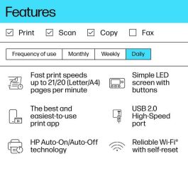 HP LaserJet MFP M140w Impresora Multifunción Inalámbrica, Laser, Wi-Fi, Compacta, para Oficina y Hogar