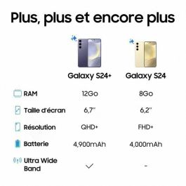 Smartphone Samsung 12 GB RAM 256 GB Gris Smartphone Samsung 12 GB RAM 256 GB Gris