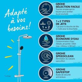 Grohe 26677001 Columna Ducha Termostática Vitalio Start System 250 Cromo con Ahorro Agua