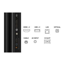 Smart TV TCL 65P755 4K Ultra HD LED HDR 65" Smart TV TCL 65P755 4K Ultra HD LED HDR 65"