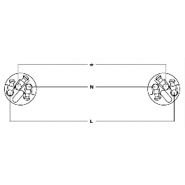 Cable Powercon Ip65 True1 - Schuko 10 M Cable Powercon Ip65 True1 - Schuko 10 M