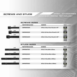 Tornillos Espárragos OMP OMPS09671201 M12 x 1,50 Tornillo allen Tornillos Espárragos OMP OMPS09671201 M12 x 1,50 Tornillo allen