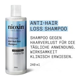 Champú Anticaída Nioxin Anti-Hairloss 240 ml