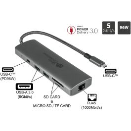 GoodConnections HUB-C001A USB-C Hub 10-Puertos: 2xHDMI, DisplayPort, USB 3.0, RJ45, Lector Tarjetas. 4K, 94W PD. Antracita