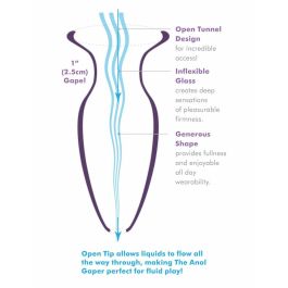 Bolas Anales Pipedream