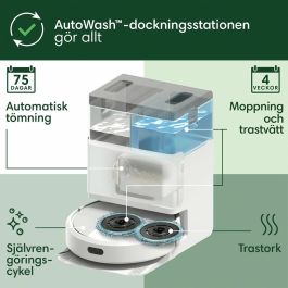 iRobot IRO5061042262905 Roomba Plus 405 Combo Robot AutoWash Base multifunción Lava y seca LiDAR Clearview