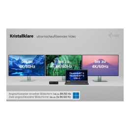 I-TEC Thunderbolt 5 Quattro Display DS 2xTB5 2xHDMI 1x2.5GLAN 1xUSB-C Gen2 Docking Station 140W PD