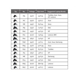 Cargador Universal Portatil Conceptronic Ozul08B15 90 W