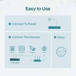 TP-LINK 5-Port Gigabit Easy Smart Switch with 4-Port PoE+