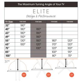 Soporte TV Vogel's TVM5645 NEGRO 40" 35 kg