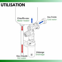Sifón de Lavabo Ariston Thermo Group 877086