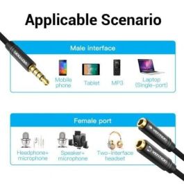 Cable de audio Vention BBMBY
