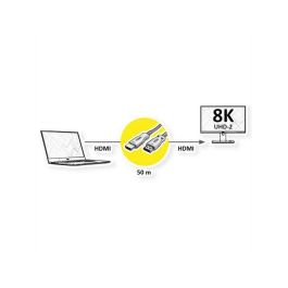 Value Cable HDMI UHD 8K (7680x4320) @60Hz Fibra Óptica Activo (AOC) M/M 50m sin alimentación externa Value Cable HDMI UHD 8K (7680x4320) @60Hz Fibra Óptica Activo (AOC) M/M 50m sin alimentación externa