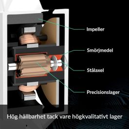 Ventilador de Caja Arctic ACFAN00197A