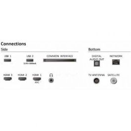 Televisor Philips 32PFS6109 32"/ Full HD/ Smart TV/ WiFi Televisor Philips 32PFS6109 32"/ Full HD/ Smart TV/ WiFi