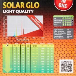 Exo Terra Solar Glo 80w Lámpara de Vapor de Mercurio Auto-balastrada para Reptiles y Anfibios, con Emisión de UVA, UVB y Calor para su Bienestar en Terrarios