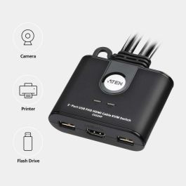 Aten 2-Port USB FHD HDMI Cable KVM Switch Aten 2-Port USB FHD HDMI Cable KVM Switch
