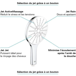 Grohe Ducha de mano 3 chorros