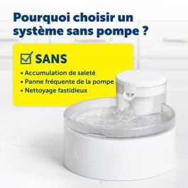 Petsafe PET0729849179585 Fuente de agua Outlast 1,8 L Blanco Petsafe PET0729849179585 Fuente de agua Outlast 1,8 L Blanco