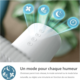 Philips Ventilador de Pedestal CX2550/00 - Altura regulable 82-125 cm - Ultra Silencioso - Blanco