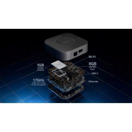 Philips Hue Bridge Pro + 2 E27 Kit de Inicio Inteligente Bombillas Color E27 Blanco y Color Ambiance