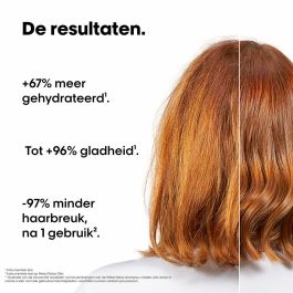 L'Oréal Professionnel Paris Metal Detox Estuche 3 pz: Champú, Mascarilla y Aceite Concentrado. Tratamiento desintoxicante elimina metales.